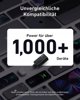 Φορτιστής Anker Anker 737 Ακουστικά, Laptop, Smartphone, Smartwatch, Tablet Μαύρο Εναλλασσόμενο ρεύμα Γρήγορη φόρτιση Εσωτερική