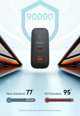 Φορτιστής Mcdodo ΓΙΑ ΤΗΛΕΦΩΝΟ, LAPTOP, GAN 3.0, FAST CHARGING, USB-C, PD, USB-A, 65W, MCDODO 13240718 6921002616218
