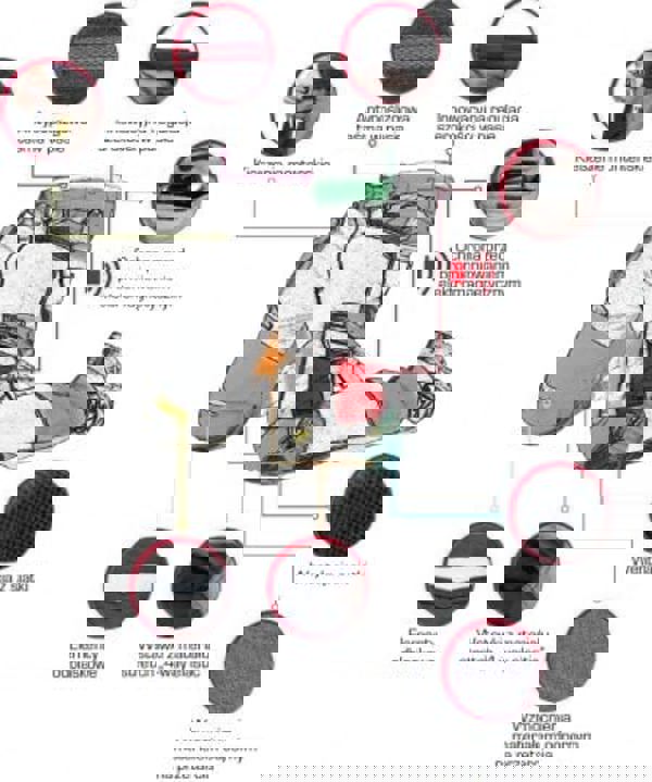 Lahti Pro Παντελόνι χακί-μαύρο με ένθετα από ελαστικό ύφασμα S (L4050901)