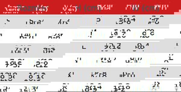 Lahti Pro Παντελόνι χακί-μαύρο με ένθετα από ελαστικό ύφασμα S (L4050901)