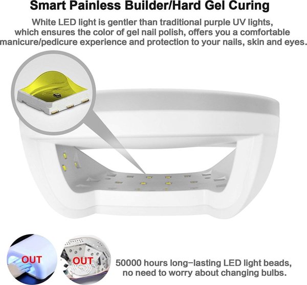 Λάμπα νυχιών SunUV UV LED nagų lempa SUNUV SUN7, 48W