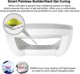 Λάμπα νυχιών SunUV UV LED nagų lempa SUNUV SUN7, 48W