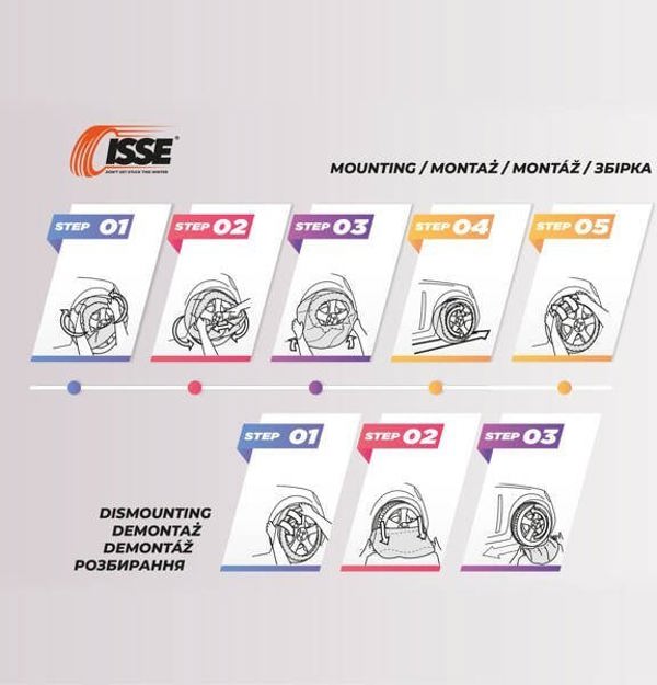 Υφασμάτινες αλυσίδες χιονιού Isse Super μέγεθος 74 EN16662-1-2020 ONORM 5121- 2021 2 τεμ.