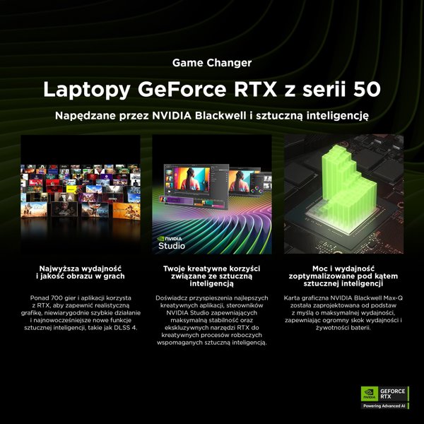 Laptop HP Victus 15-fb3045nw C5HV7EA R5 240 15,6" FHD 144Hz 16GB 512SSD RTX5050 DLSS 4 W11