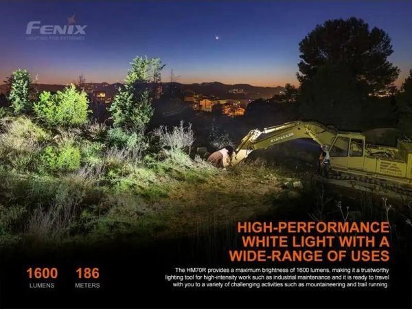 Προβολέας Fenix ​​Φακός LED Fenix ​​HM70R - προβολέας 13811398 6942870307909