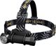Nitecore HC33 Φακός Κεφαλής LED 1800lm, Επαναφορτιζόμενος με Μπαταρία 3500mAh