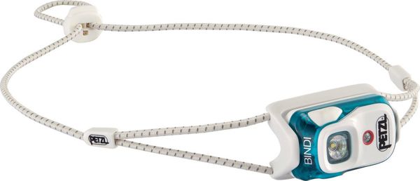 Προβολέας Petzl 8227788 3342540819825