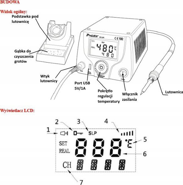 LCD ισμανι λιταβιμο στοτελε, Pro'sKit