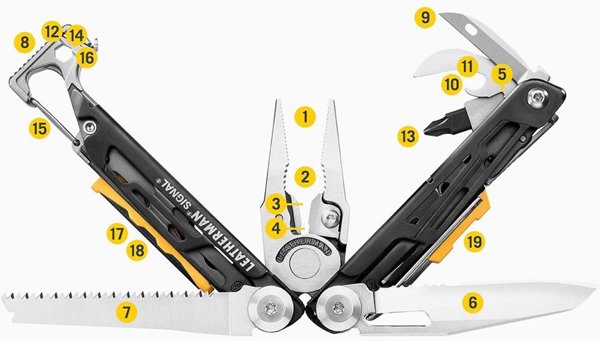Leatherman Leatherman multitool SIGNAL - 832404