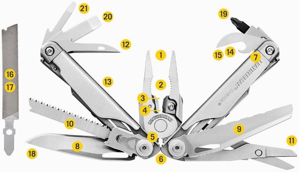 Leatherman Leatherman multitool SURGE black - 831334