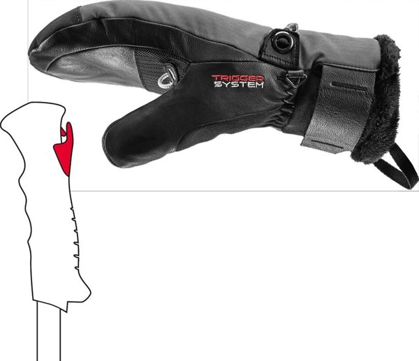 LEKI ΓΑΝΤΙΑ Lantana 3D GTX Women Mitt 6.0