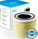 Levoit Φίλτρο Καθαρισμού Αέρα για Core 300 & 300S - Pet Allergy (Κατά των Αλλεργιογόνων Ζώων)