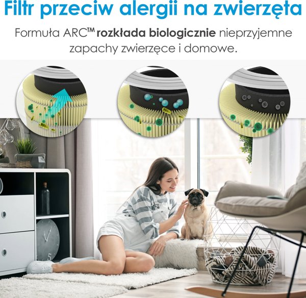 Levoit Φίλτρο Καθαρισμού Αέρα για Core 300 & 300S - Pet Allergy (Κατά των Αλλεργιογόνων Ζώων)