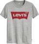 Levi`s Το Τέλειο Μπλουζάκι Levi's 173690263 γκρι XXS