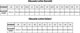 Lotto Prehna Fur 2400380U-1111 Czarne 43