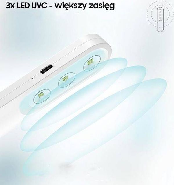 Λάμπα Lyfro Beam UV-C για χειροκίνητη αποστείρωση 6967237 8886463673898