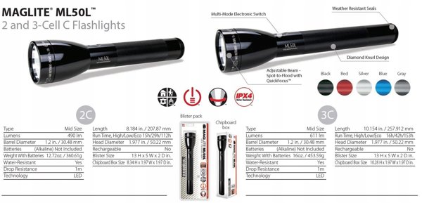 Φακός Maglite ML50L 2C LED μαύρος