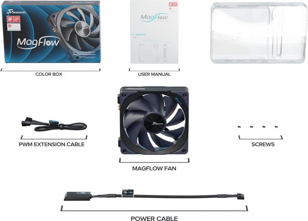 MagFlow 1225 PWM (1-Fan Kit)