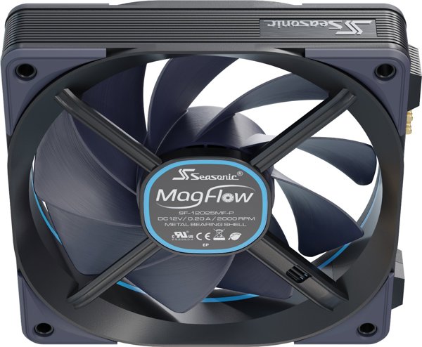 MagFlow 1225 PWM (3-Fan Kit)
