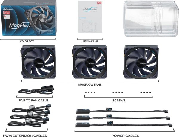 MagFlow 1225 PWM (3-Fan Kit)