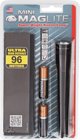 Φακός Maglite Mini AA μαύρος