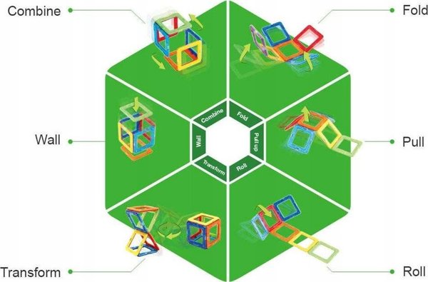 Magformers MAGFORMERS Basic Plus 26 set