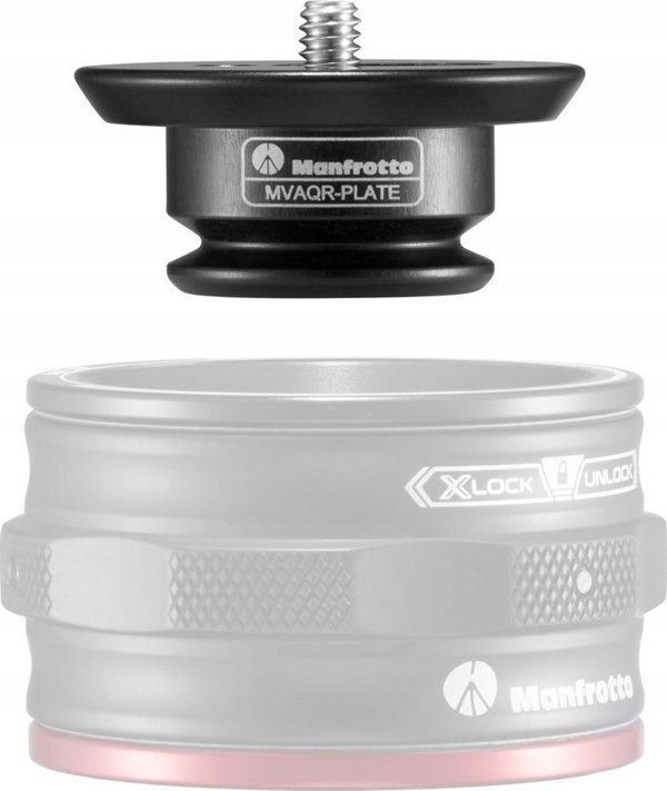 Manfrotto MOVE Πλάκα