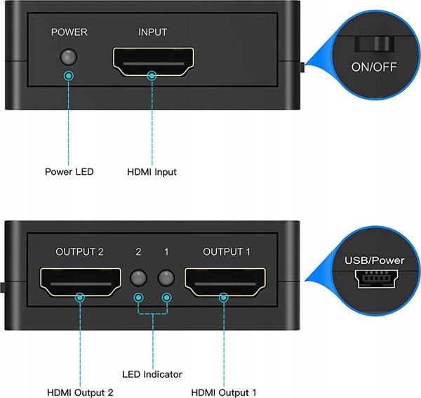 Marmitek Marmitek HDMI Splitter Split 612 UHD 2.0