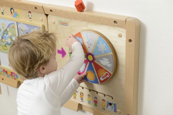 Masterkidz Εκπαιδευτικός Πίνακας Καιρού