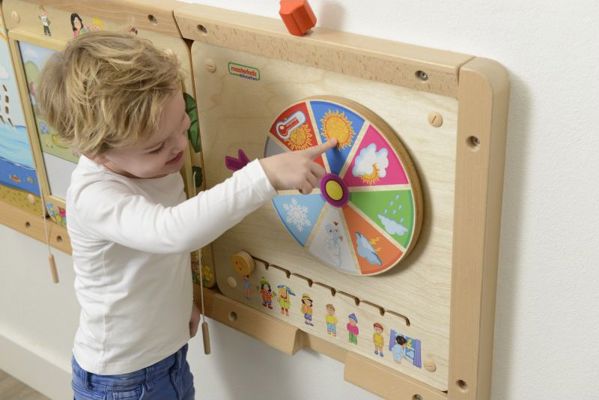 Masterkidz Εκπαιδευτικός Πίνακας Καιρού
