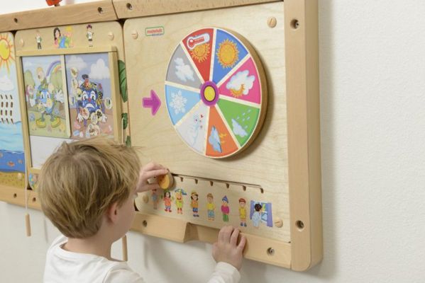 Masterkidz Εκπαιδευτικός Πίνακας Καιρού