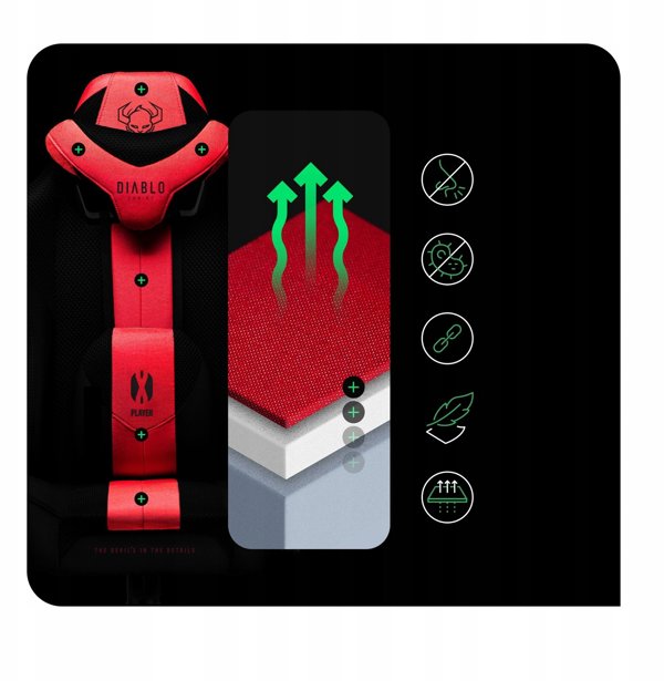 Ύφασμα Καρέκλα Diablo™X-Player 2.0 Small: Καστανέρυθρο-Ανθρακί