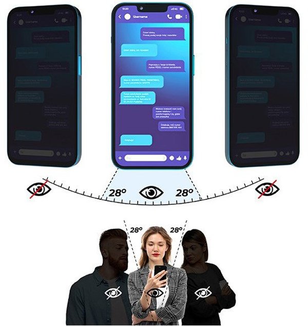GrizzGlass SecretGlass Ματ Γυαλί Προστασίας Οθόνης Privacy για Alcatel 3 (2025)