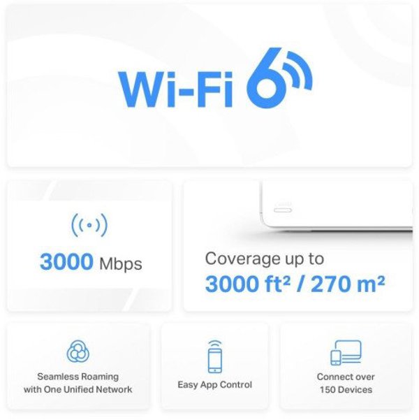 MERCUSYS Halo H80X(1-pack) WiFi6 Mesh (AX3000,2,4GHz/5GHz,3xGbELAN/WAN)