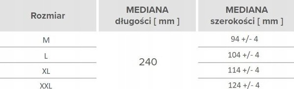 Γάντια νιτριλίου Mercator gogrip πορτοκαλί XXL 50τμχ