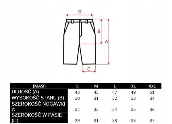 Ανδρικά Σορτς MASI