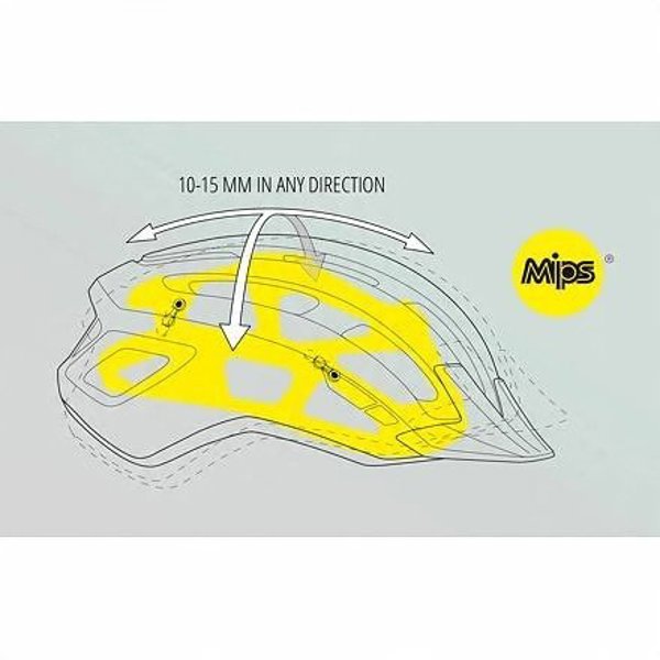 Κράνος ποδηλασίας MET Downtown MIPS, 58-61, κίτρινο