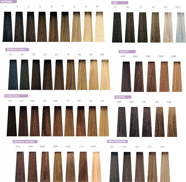 Milk Shake Milk Shake, Creative, SLS/SLES-Free, Permanent Hair Dye, 4.4314CGA Exotic Medium Brown, 100 ml For Women