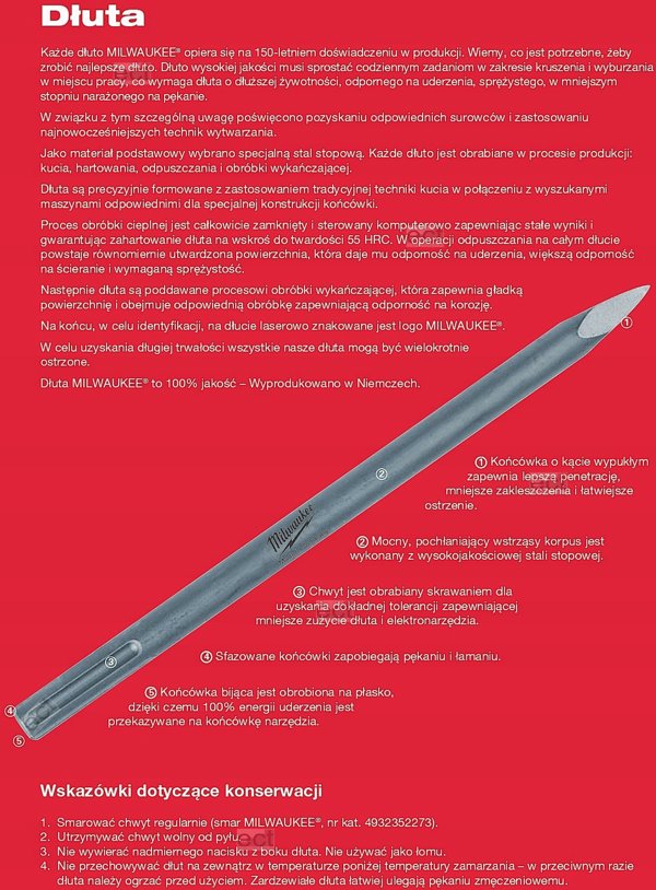 Καλέμι πλακέ 80x400mm K-HEX 28mm Milwaukee
