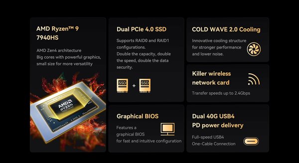 MINI-PC Minis Forum UM790 Pro Ryzen 9 7940HS 32GB RAM + 1TB