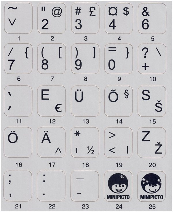 Αυτοκόλλητο πληκτρολογίου Minipicto KB-EU-01GRY, γκρι/μαύρο