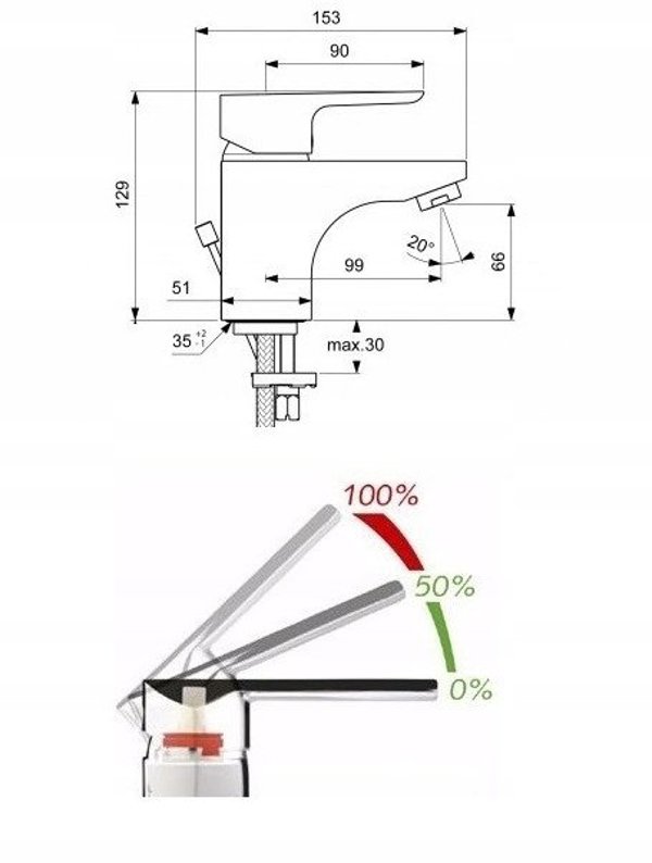 ΜΙΞΕΡ ΝΙΠΤΗΡΑ CERAFINE 0 BC554AA