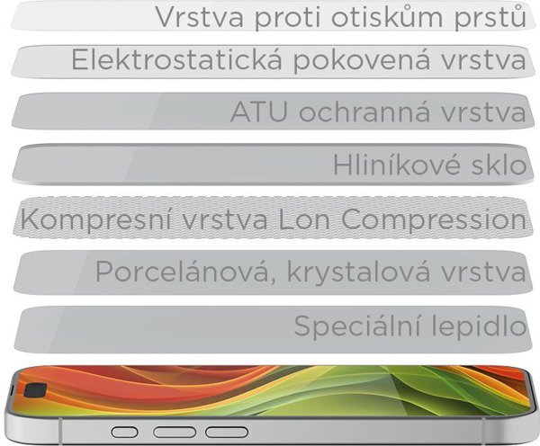 Mobile Origin EasyGlass Προστατευτικό Οθόνης Tempered Glass για iPhone 15 Pro, 2 Τεμάχια