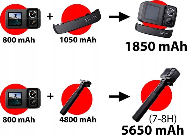 Μονοπόδι SJCAM SJCAM SJ20 Αφιερωμένο μονοπόδι powerbank