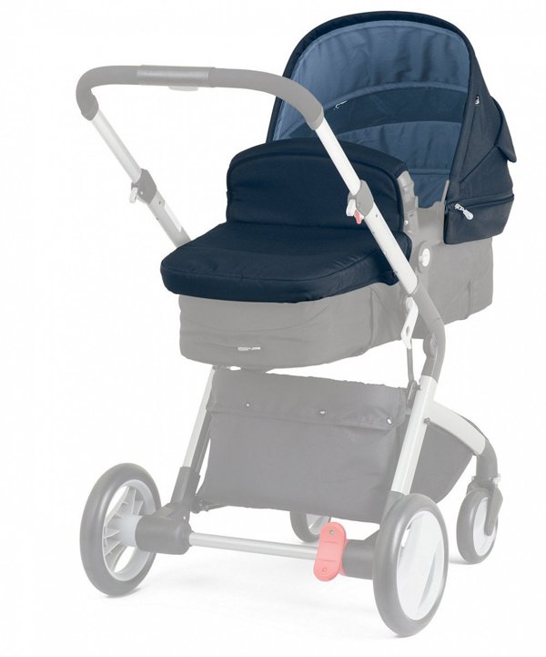 Πακέτο χρώματος MOTHERCARE roam petrol blue 751711