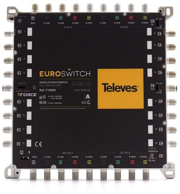 Πολυδιακόπτης Televes EUROSWITCH 9x9x16 ref. 719603