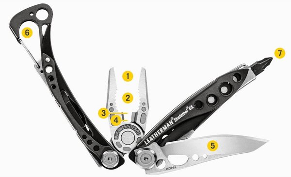 Multitool Leatherman Skeletool CX Verdant