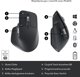 Ποντίκι Logitech MX Master 3S Performance Graphite (910-006559)