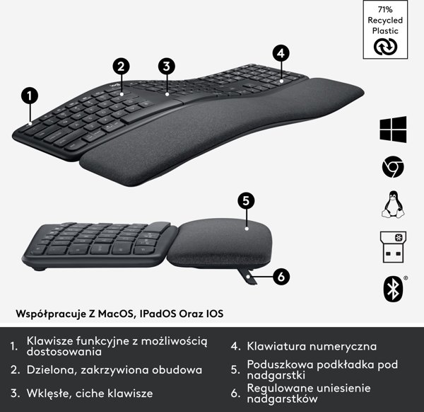 Ποντίκι Logitech Lift Graphite (910-006473) + Ergo K860 (920-010108)