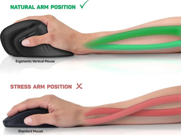 Mysz Connect IT CONNECT IT FOR HEALTH ergonomická vertikální myš (+ 1x AA baterie zdarma) bezdrátová, černá